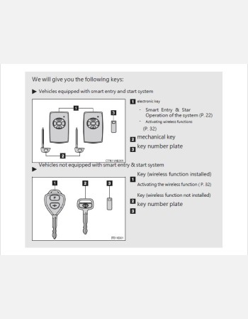 toyota ist 2011-2012 owners manual in english